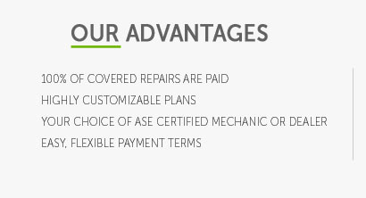 ethos car warranty coverage